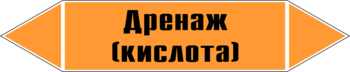 Маркировка трубопровода "дренаж (кислота)" (k03, пленка, 126х26 мм)" - Маркировка трубопроводов - Маркировки трубопроводов "КИСЛОТА" - Магазин охраны труда ИЗО Стиль