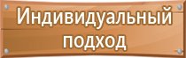 проект схемы организации дорожного движения комплексной подготовка