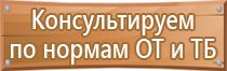 доска магнитно маркерная косгу 310 или 340