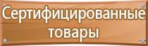 схемы дорожного движения со знаками дорог