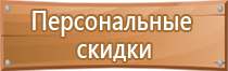 схемы дорожного движения со знаками дорог