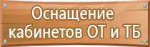 уголок для магнитно маркерной доски