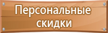 доска для информации магнитно маркерная