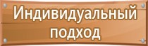 схема движения транспорта на предприятии