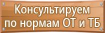 магнитная маркерная доска attache эконом 60х90 см