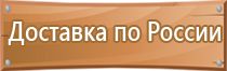 доска магнитно маркерная поворотная двухсторонняя