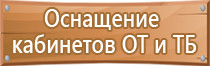 доска магнитно маркерная двухсторонняя на колесах