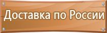 дорожные знаки запрещающие парковку и остановку
