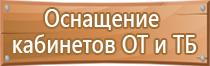 дорожные знаки запрещающие парковку и остановку