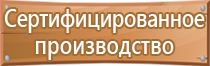 журнал учета присвоения 1 группы по электробезопасности